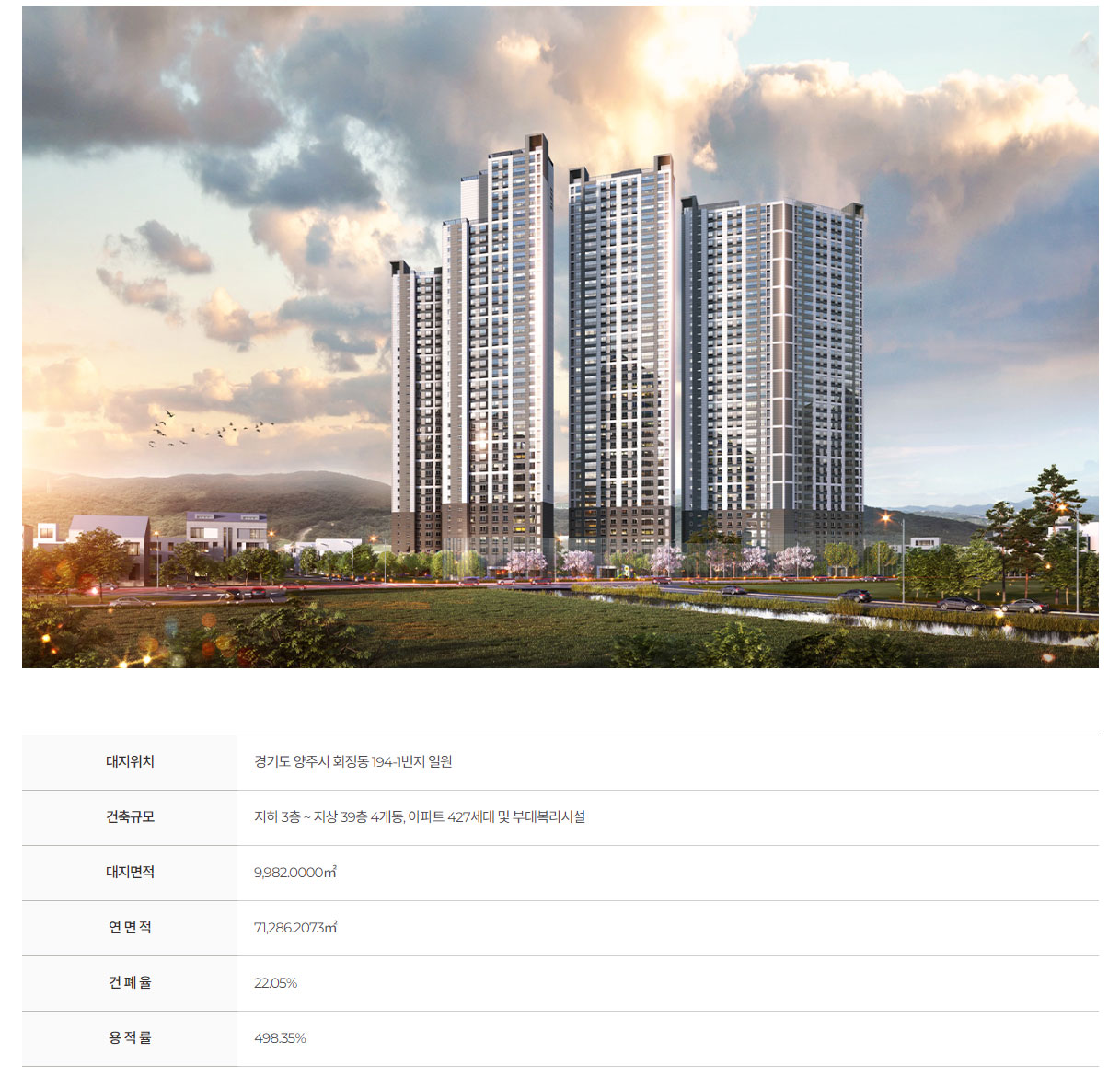양주-덕정역-에피트-사업개요.jpg