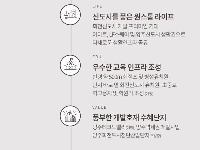 양주 덕정역 에피트 프리미엄
